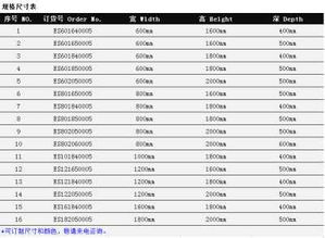 廣州仿威圖柜體ES系列操作臺 800寬×1600高×500深規(guī)格解析